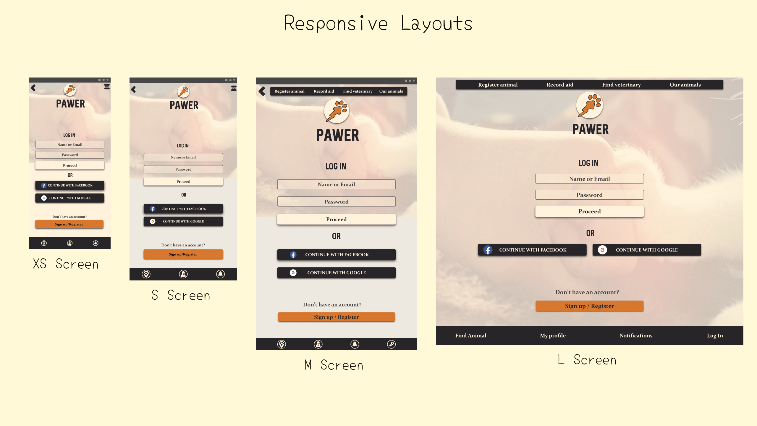 Responsive_layouts